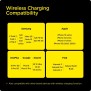 Incarcator Wireless Fast Charging 15W - Spigen (PF2104G) - Black