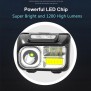 Lanterna Cap XPG, COB, LED - Techsuit (HL-B-02) - Black