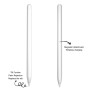Stylus Pen pentru iPad cu Functia Palm Rejection - Techsuit (M2) - White