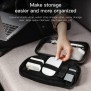 Yesido - Accessories Pouch (WB32) - Multifunctional Storage Bag, Waterproof - Grey