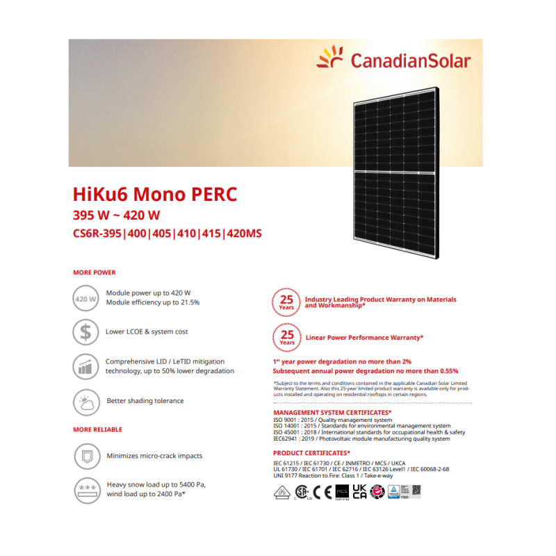 Panou solar fotovoltaic monocristalin hiku6 mono perc cs6r-400ms black frame max. 1500v lungime cablu 1100mm