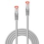 Cablu lindy 2m cat.6 s/ftp cable grey