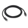 Apple thunderbolt 4 pro cable (1.8 m)