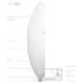 Ubiquiti unifi6 enterprise access point u6-enterprise tri-band wifi6 2.4 ghz 573.5 mbp antenna 3.2dbi 5