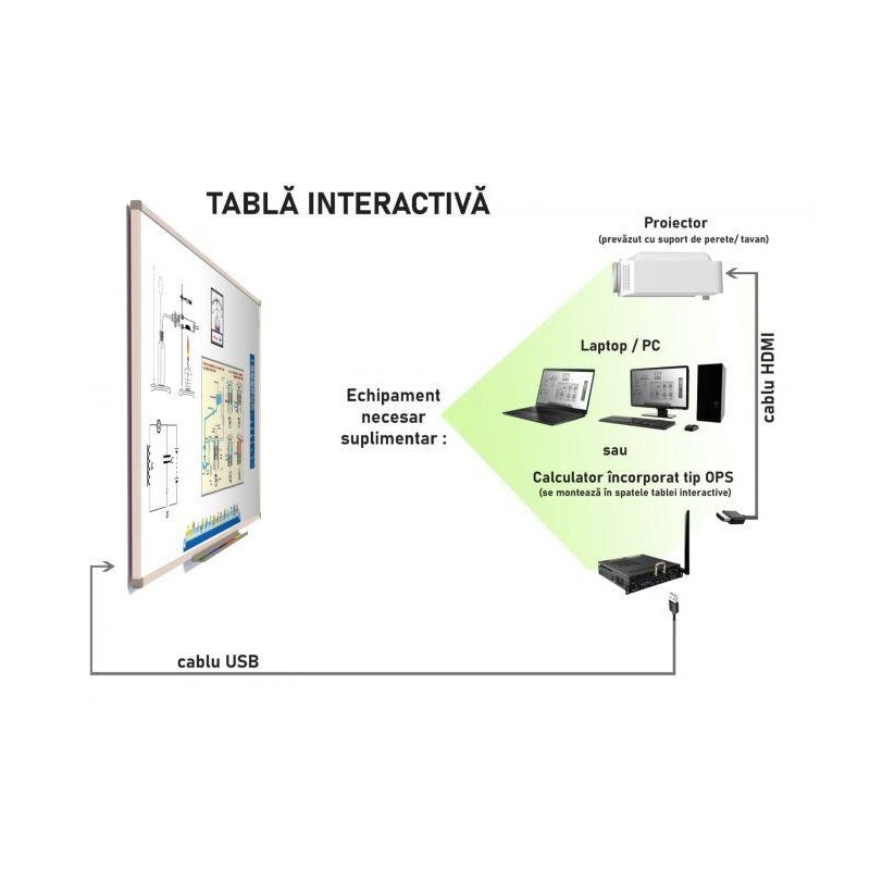 Tabla interactiva tieur100pen 100 multitouch 5 penuri interactive soft multidisciplinar limba romana diagonala 100 /