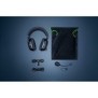 Casti cu microfon razer blackshark v2 pro gaming headset  tech specs frequency response 12 hz