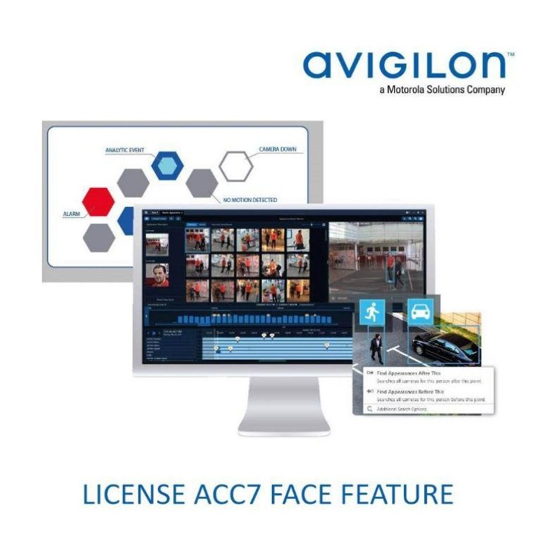 Acc7 face feature channel license - electronic license